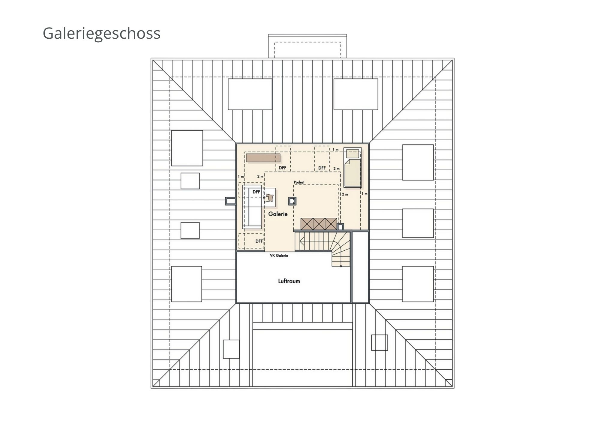 Immobilien München 2024 - Immobilien 2024 in München