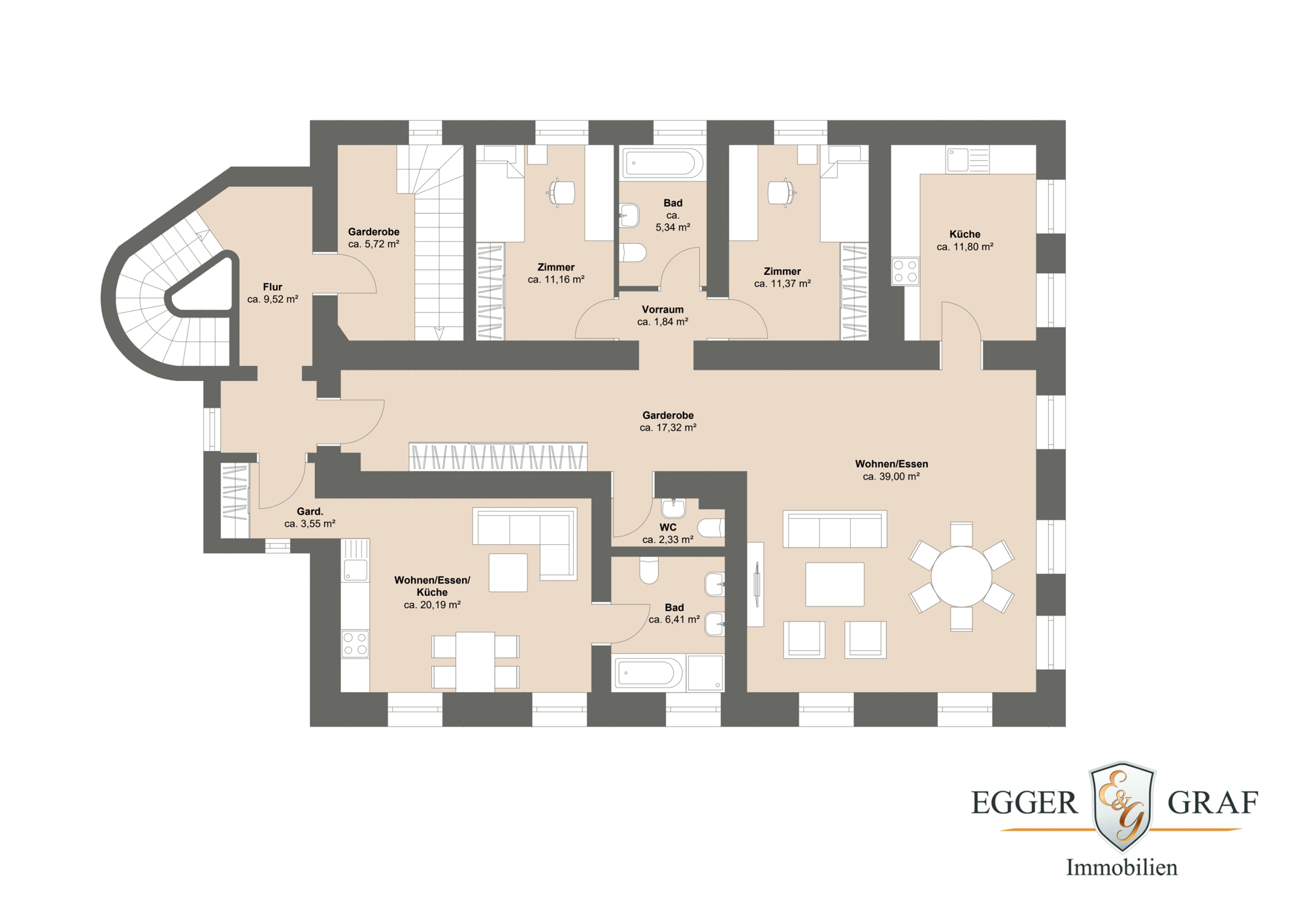 Immobilien München 2024 - Immobilien 2024 in München