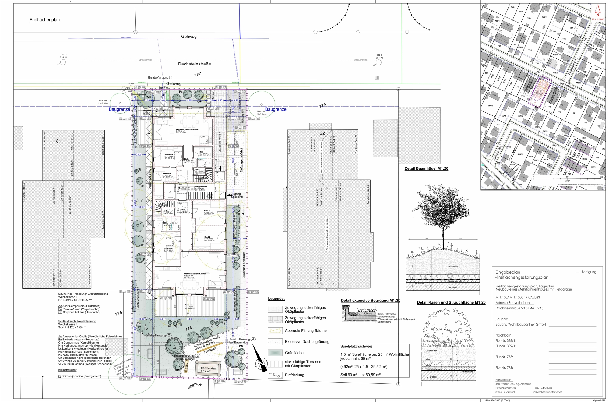 Immobilien München 2024 - Immobilien 2024 in München