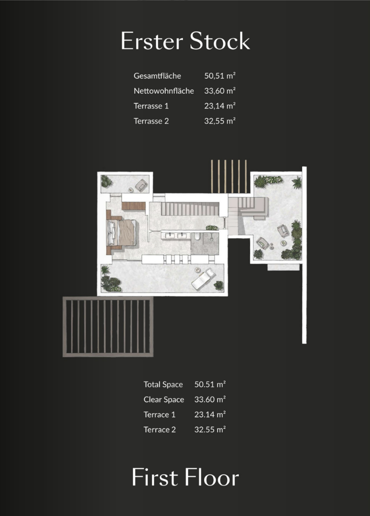 Immobilien München 2024 - Immobilien 2024 in München