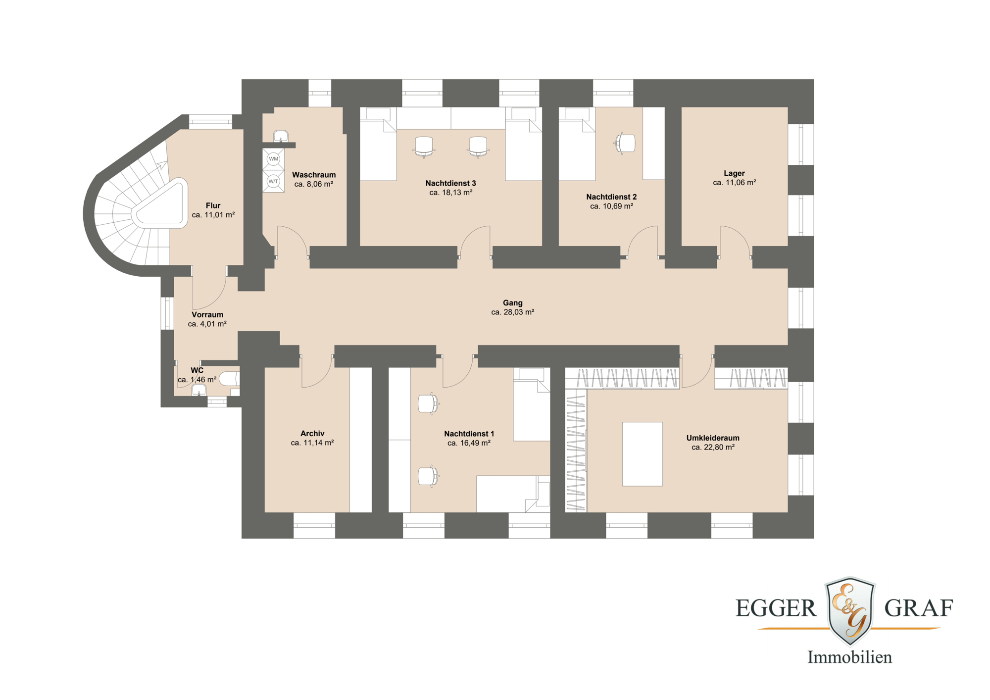 Immobilien München 2024 - Immobilien 2024 in München