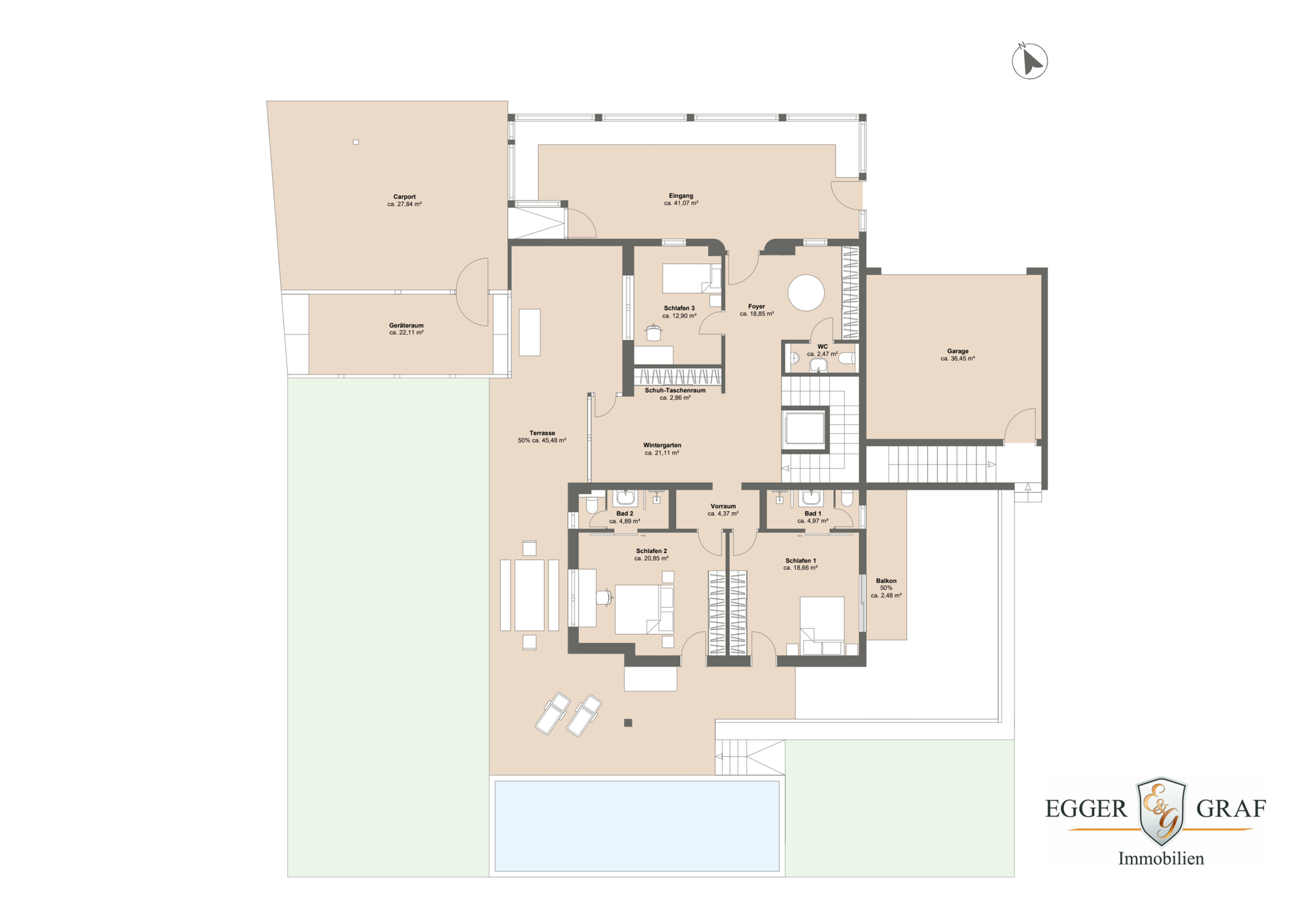 Immobilien München 2024 - Immobilien 2024 in München