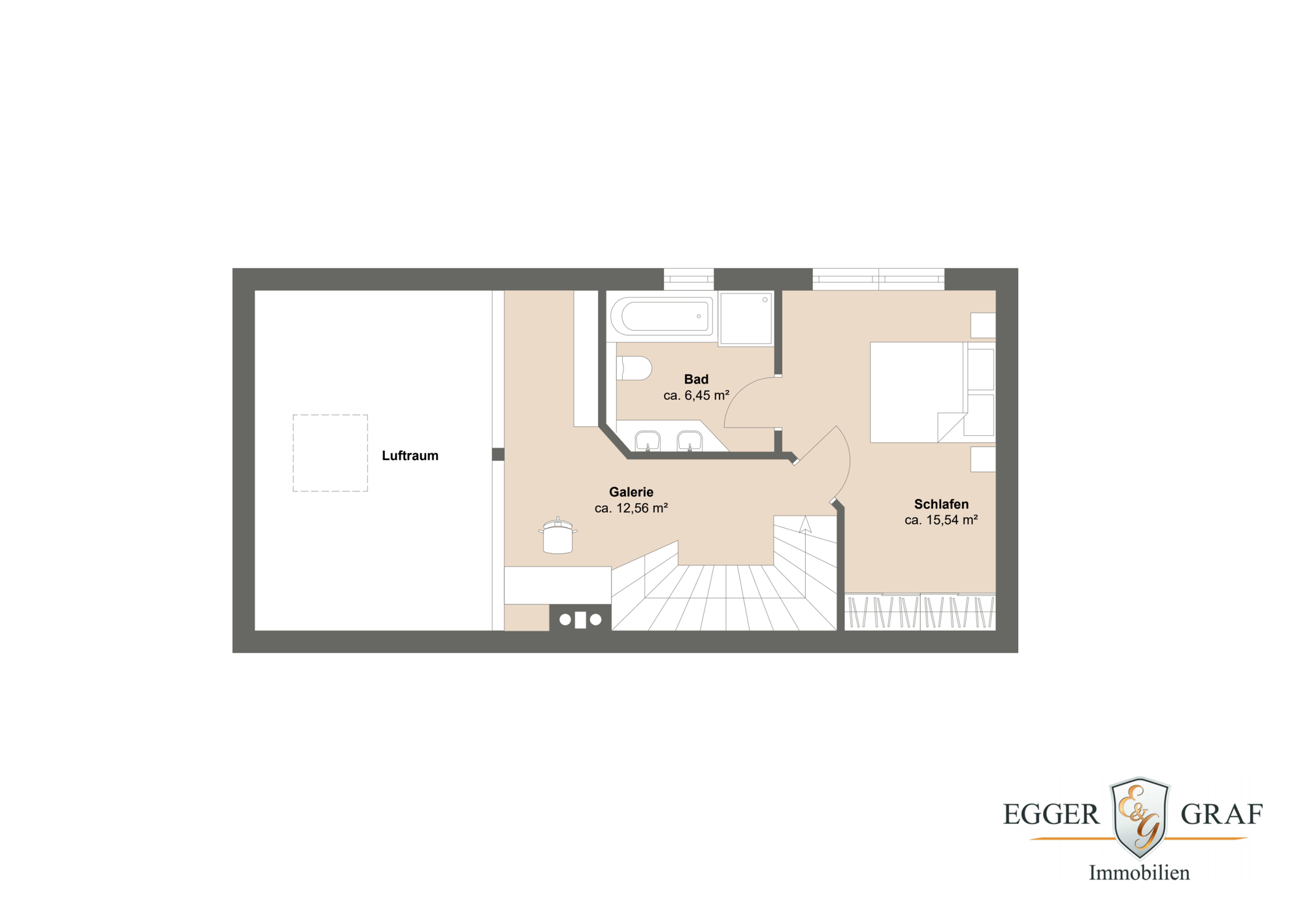 Immobilien München 2024 - Immobilien 2024 in München