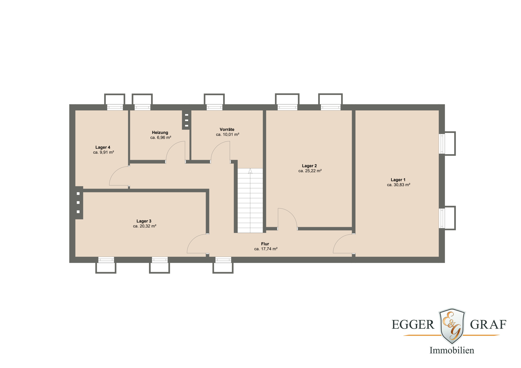 Immobilien München 2024 - Immobilien 2024 in München