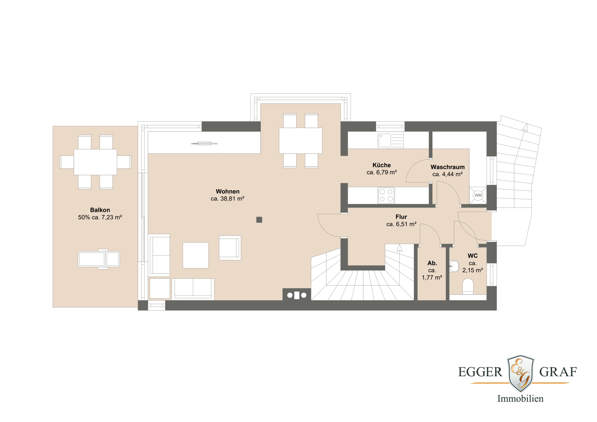 Immobilien München 2024 - Immobilien 2024 in München