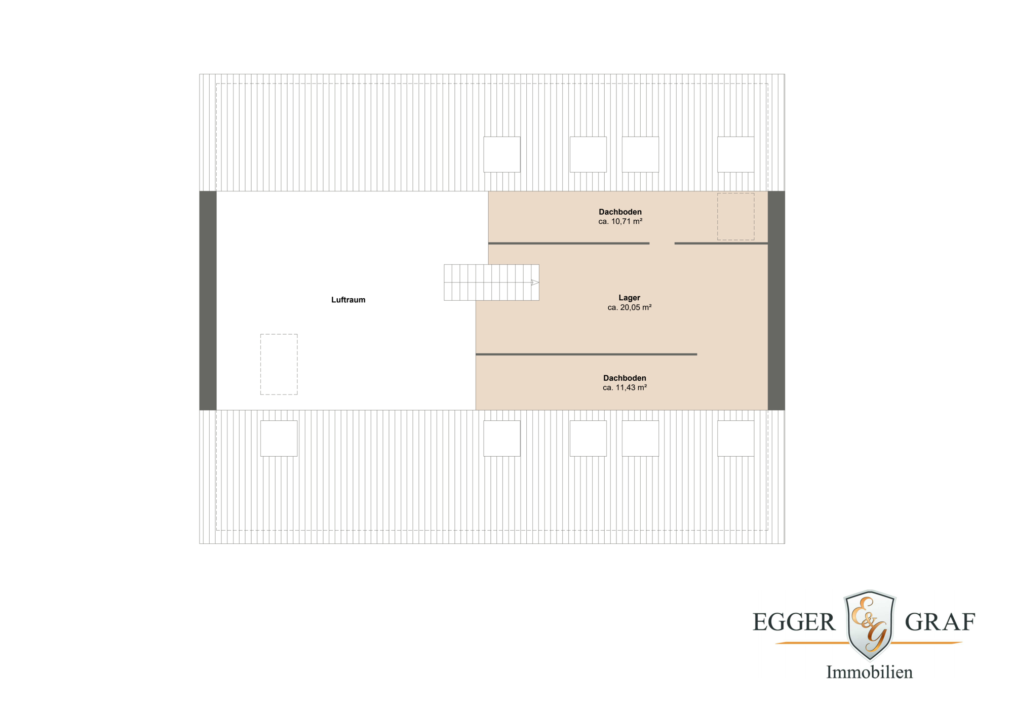 Immobilien München 2024 - Immobilien 2024 in München