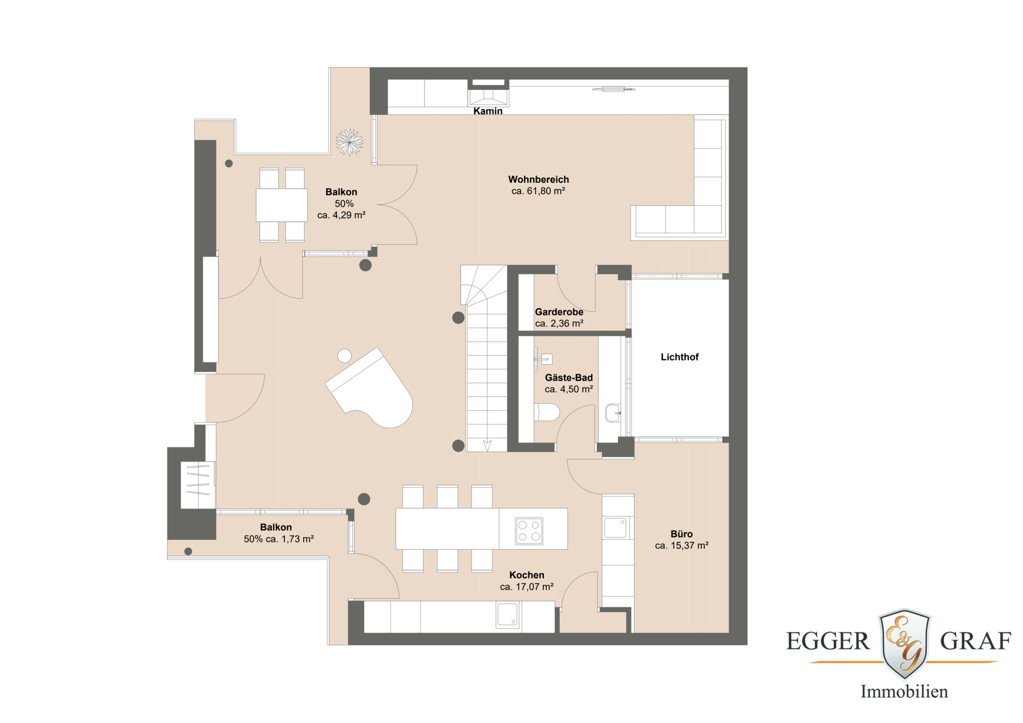 Immobilien München 2024 - Immobilien 2024 in München
