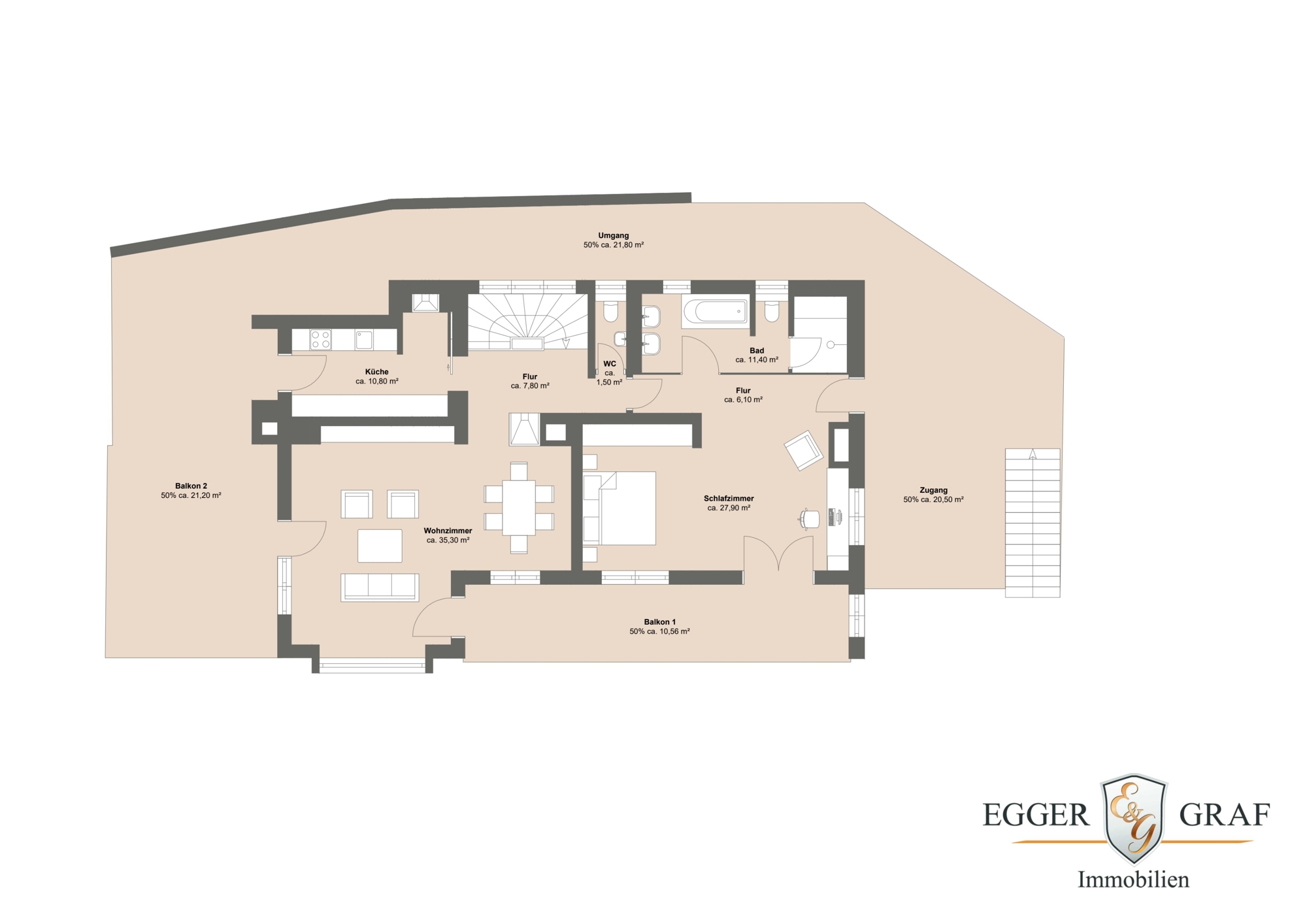 Immobilien München 2024 - Immobilien 2024 in München