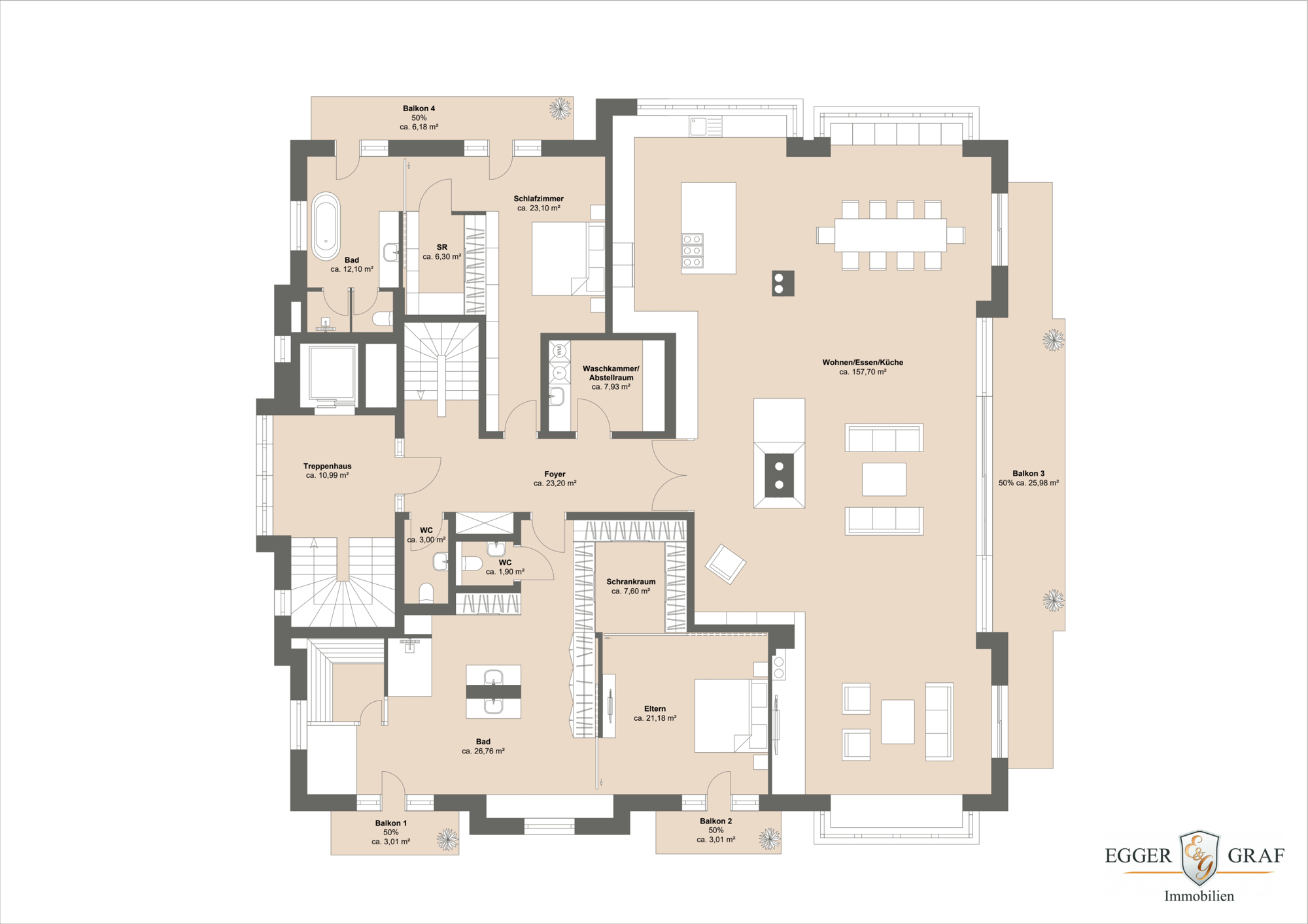 Immobilien München 2024 - Immobilien 2024 in München