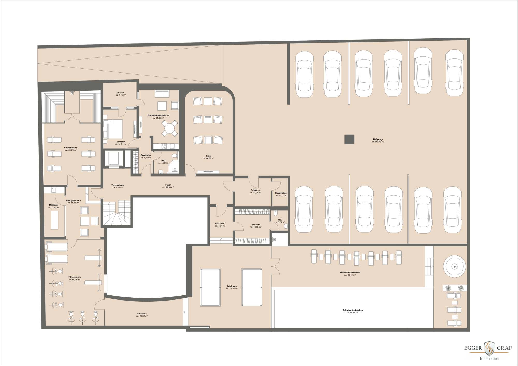Immobilien München 2024 - Immobilien 2024 in München