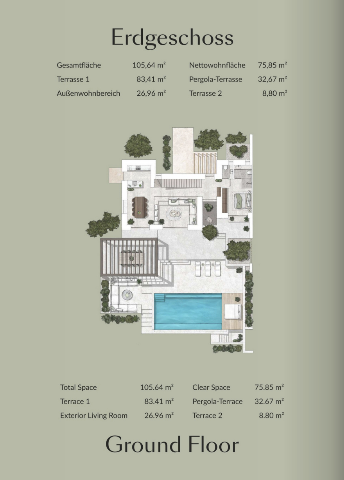 Immobilien München 2024 - Immobilien 2024 in München