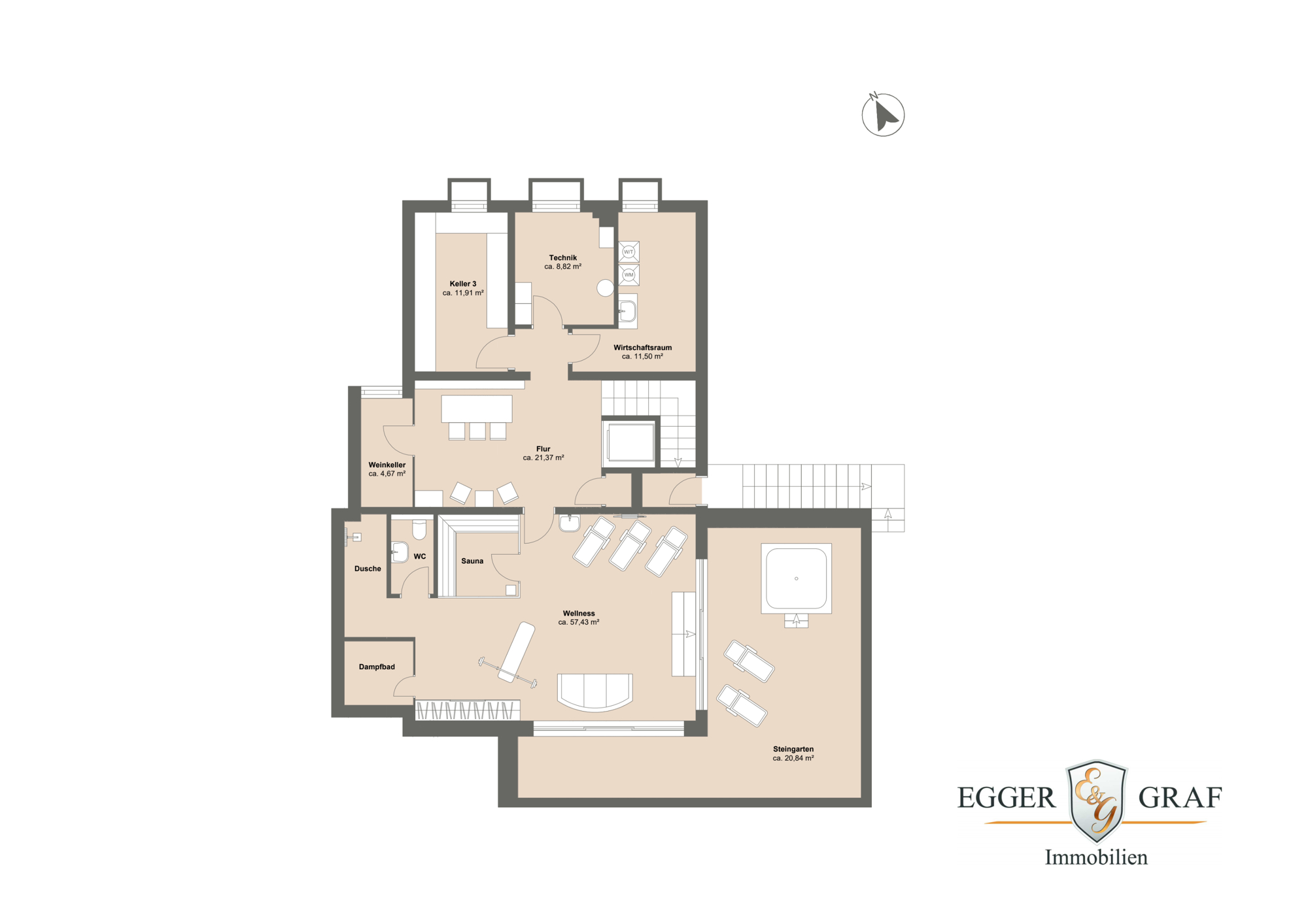 Immobilien München 2024 - Immobilien 2024 in München