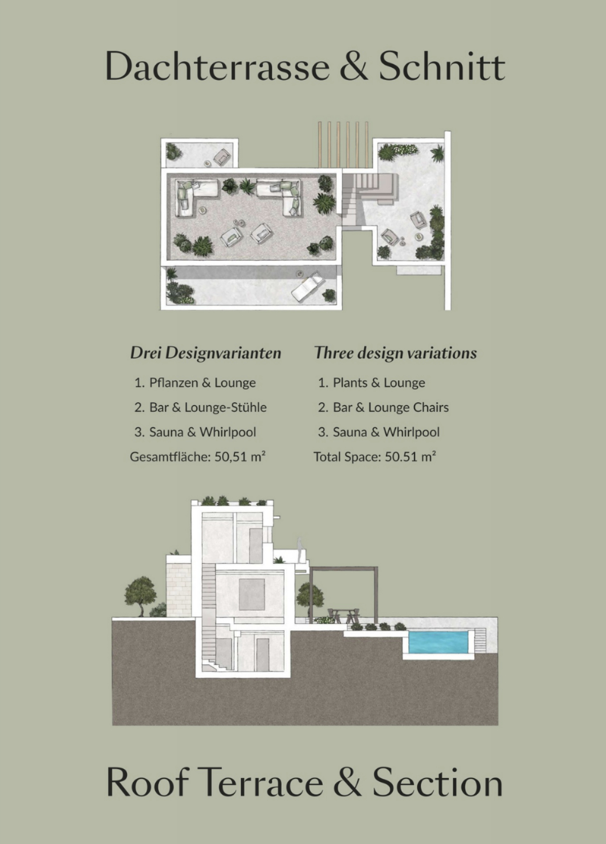 Immobilien München 2024 - Immobilien 2024 in München