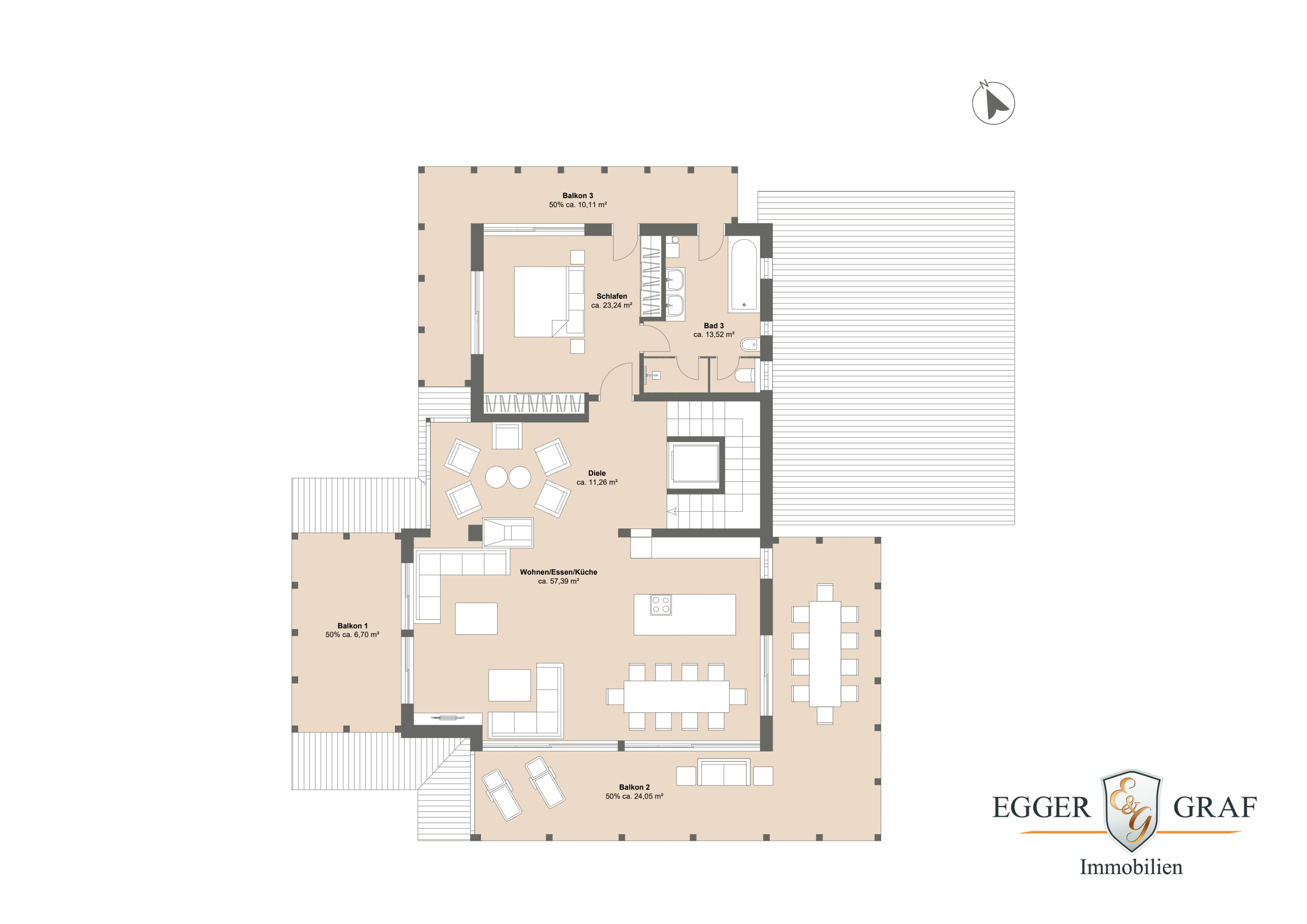 Immobilien München 2024 - Immobilien 2024 in München